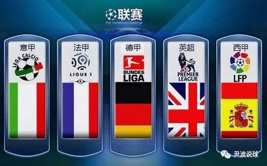 电子售票以